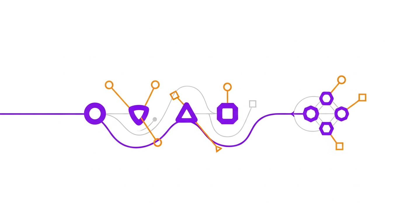 Gemini SEO Strategie