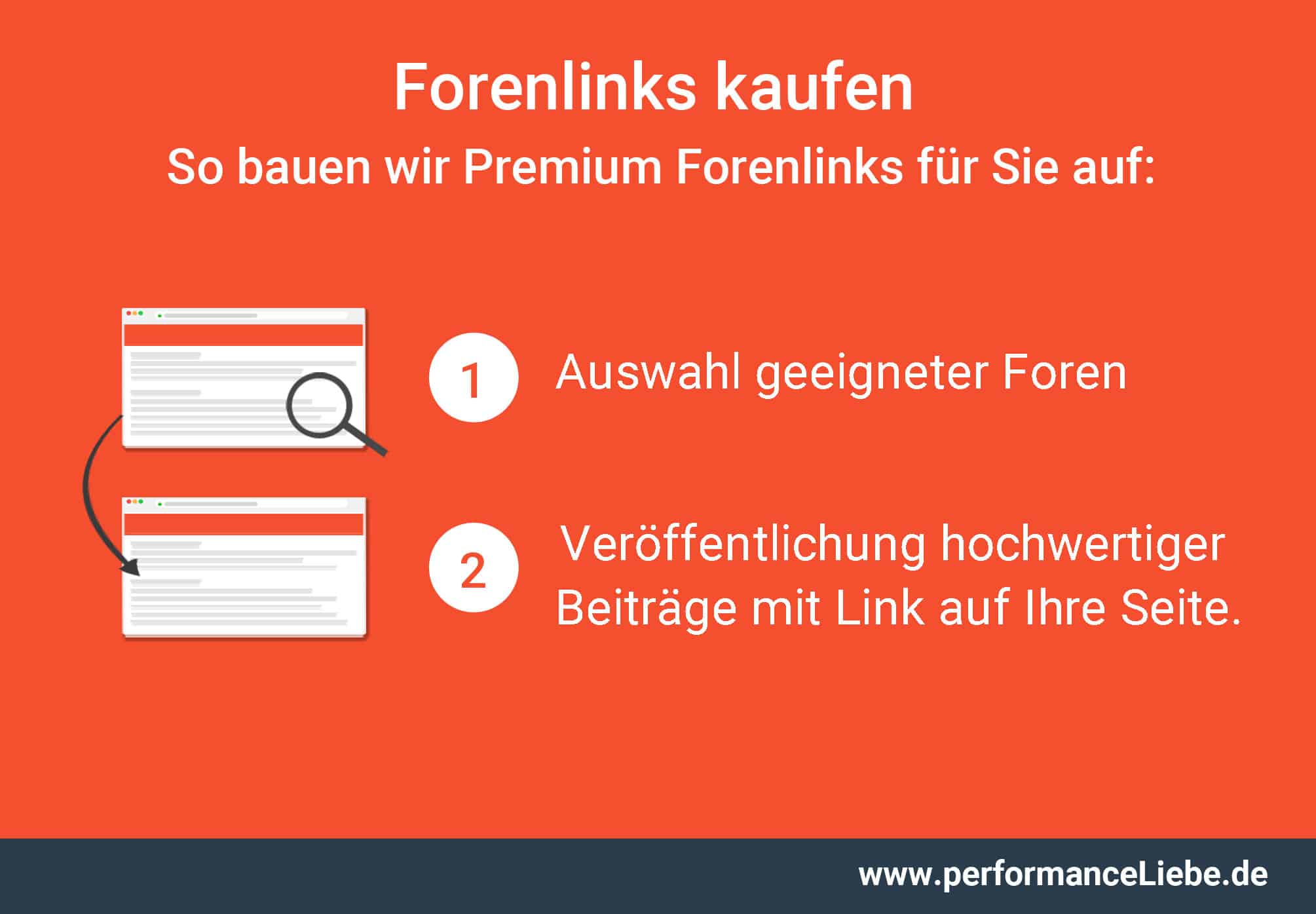 Palexia generisch kaufen